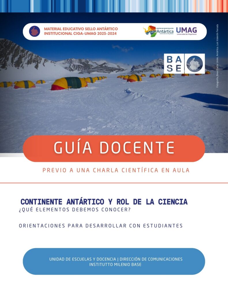 Galería